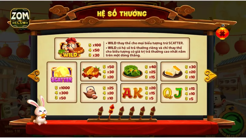 Một số khuyến mãi hấp dẫn khi chơi phá cỗ đèn rồng tại Zomclub