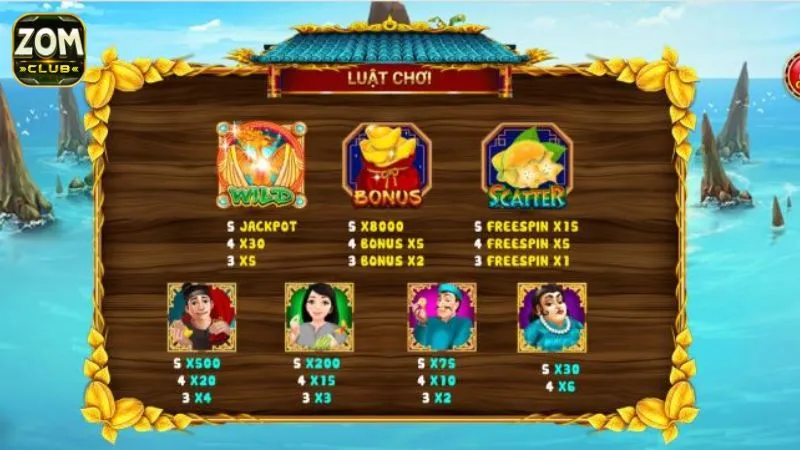 Những mẹo và thủ thuật giúp bạn chiến thắng dễ dàng hơn